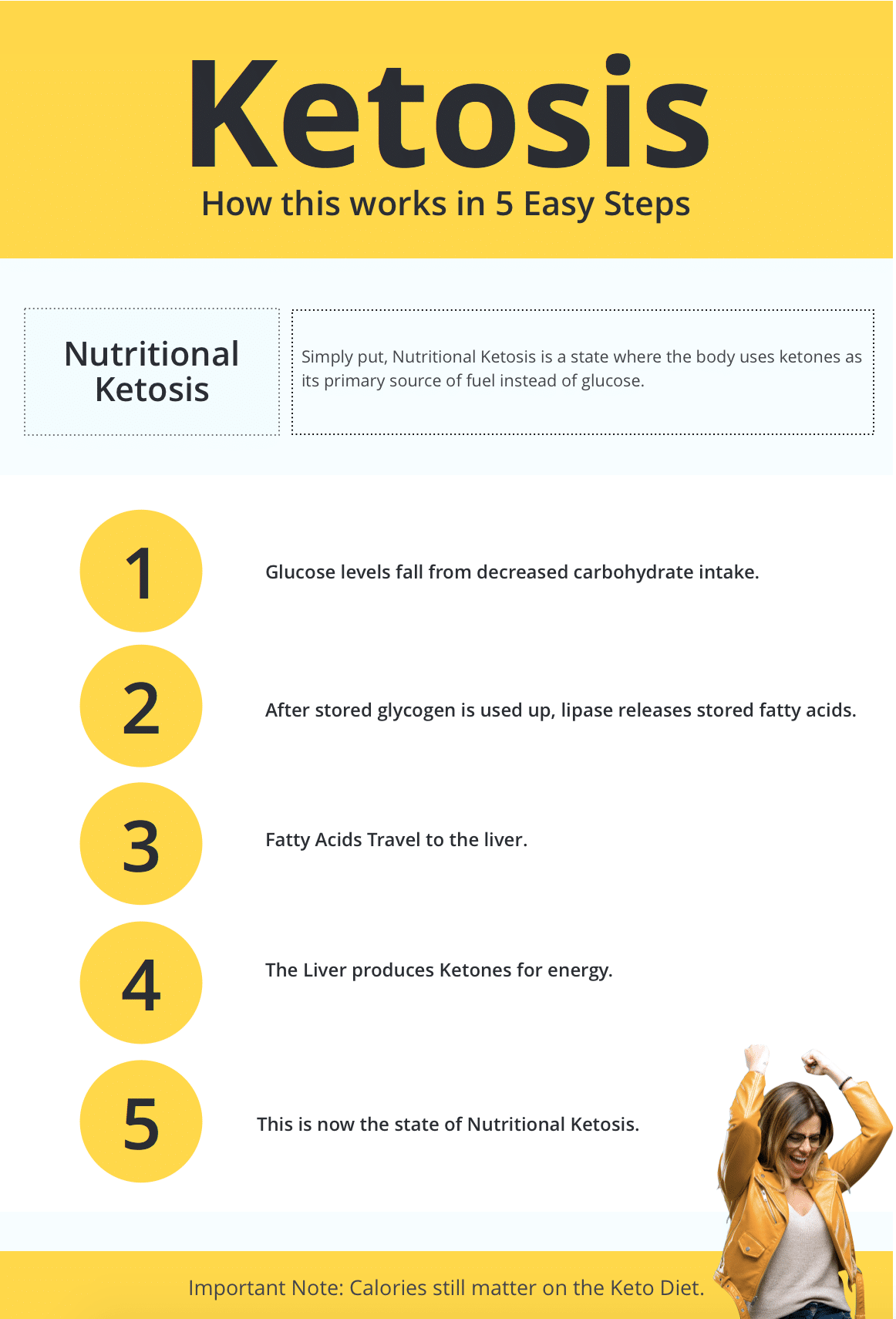 top 10 keto diet benefits to health