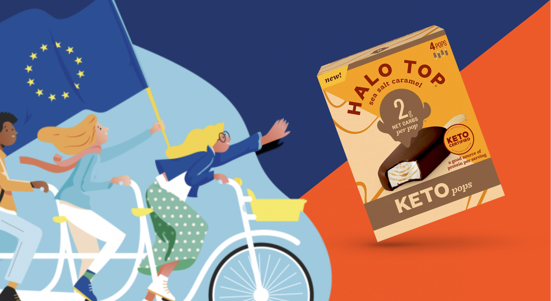 Keto Claims in the European Union: Rules and Regulations on Products
